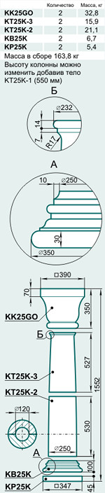 Колонна K25GO - изображение товара каталога Архистиль