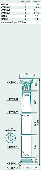Колонна K25K - изображение товара каталога Архистиль
