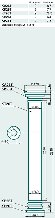 Колонна K26T - изображение товара каталога Архистиль