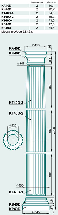 Колонна K40D - изображение товара каталога Архистиль