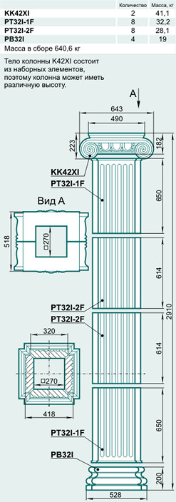 Колонна K42XI - Изображение каталога Архистиль