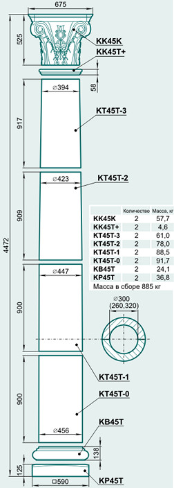 Колонна K45KL - изображение товара каталога Архистиль