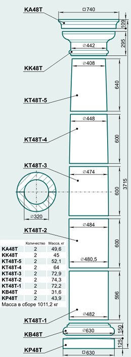 Колонна K48T - изображение товара каталога Архистиль