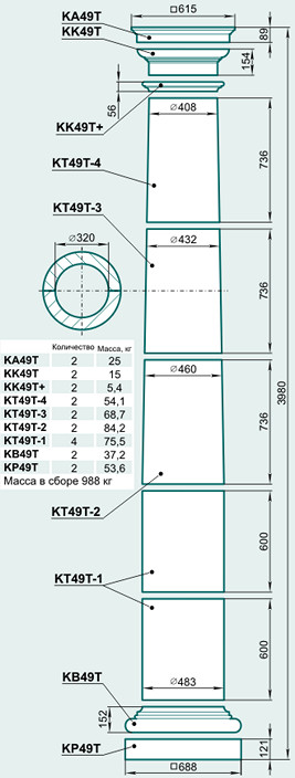 Колонна K49T - изображение товара каталога Архистиль
