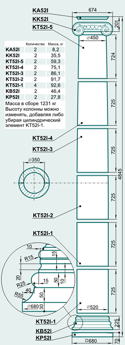 Колонна K52I - изображение товара каталога Архистиль