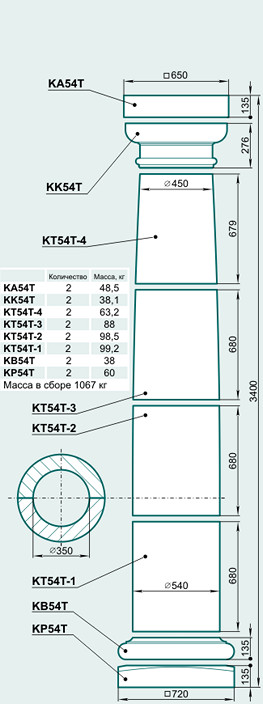 Колонна K54T - изображение товара каталога Архистиль