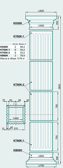 Колонна K60K - изображение товара каталога Архистиль