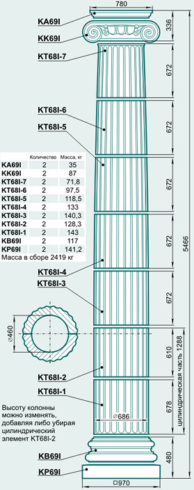 Колонна K68I - изображение товара каталога Архистиль