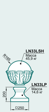 Навершие LN33LPSB - Изображение каталога Архистиль