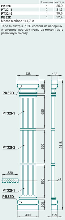 Пилястра P32D - Изображение каталога Архистиль